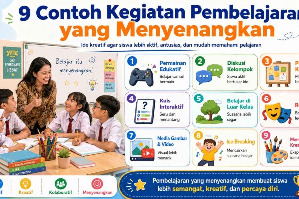 9 Aktivitas Pembelajaran Terbaik untuk Siswa di Sekolah