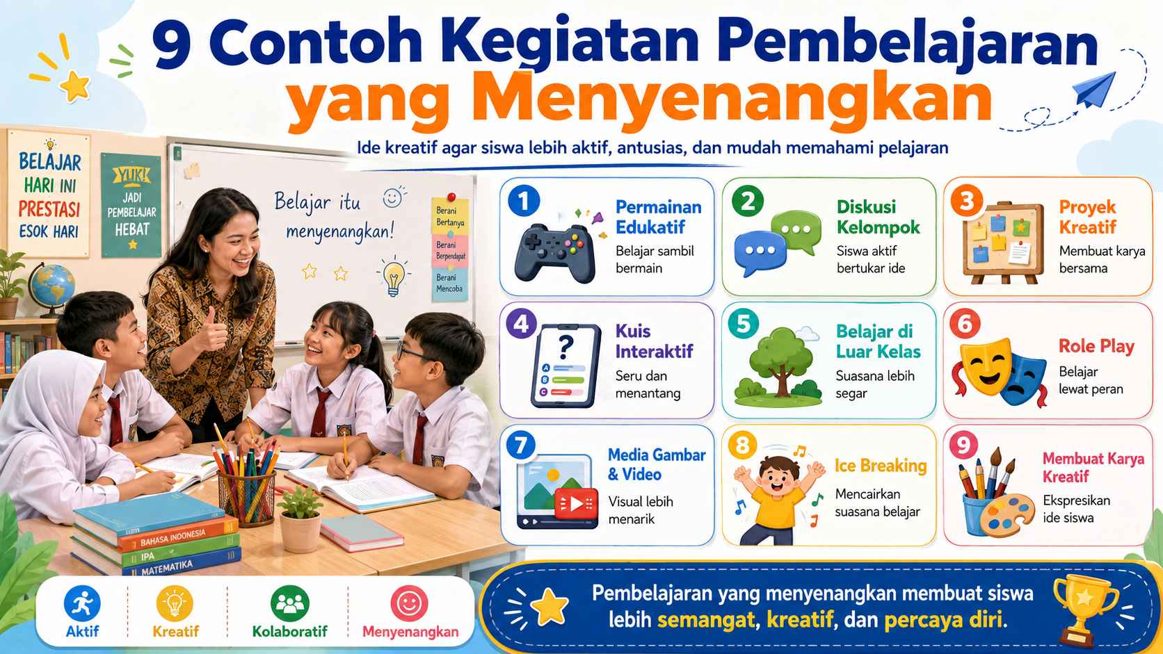 9 Aktivitas Pembelajaran Terbaik untuk Siswa di Sekolah