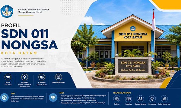 Profil SDN 011 NONGSA, Kota Batam