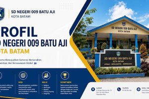 Profil SD Negeri 009 Batam Kota, Kota Batam