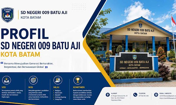 Profil SD Negeri 009 Batam Kota, Kota Batam